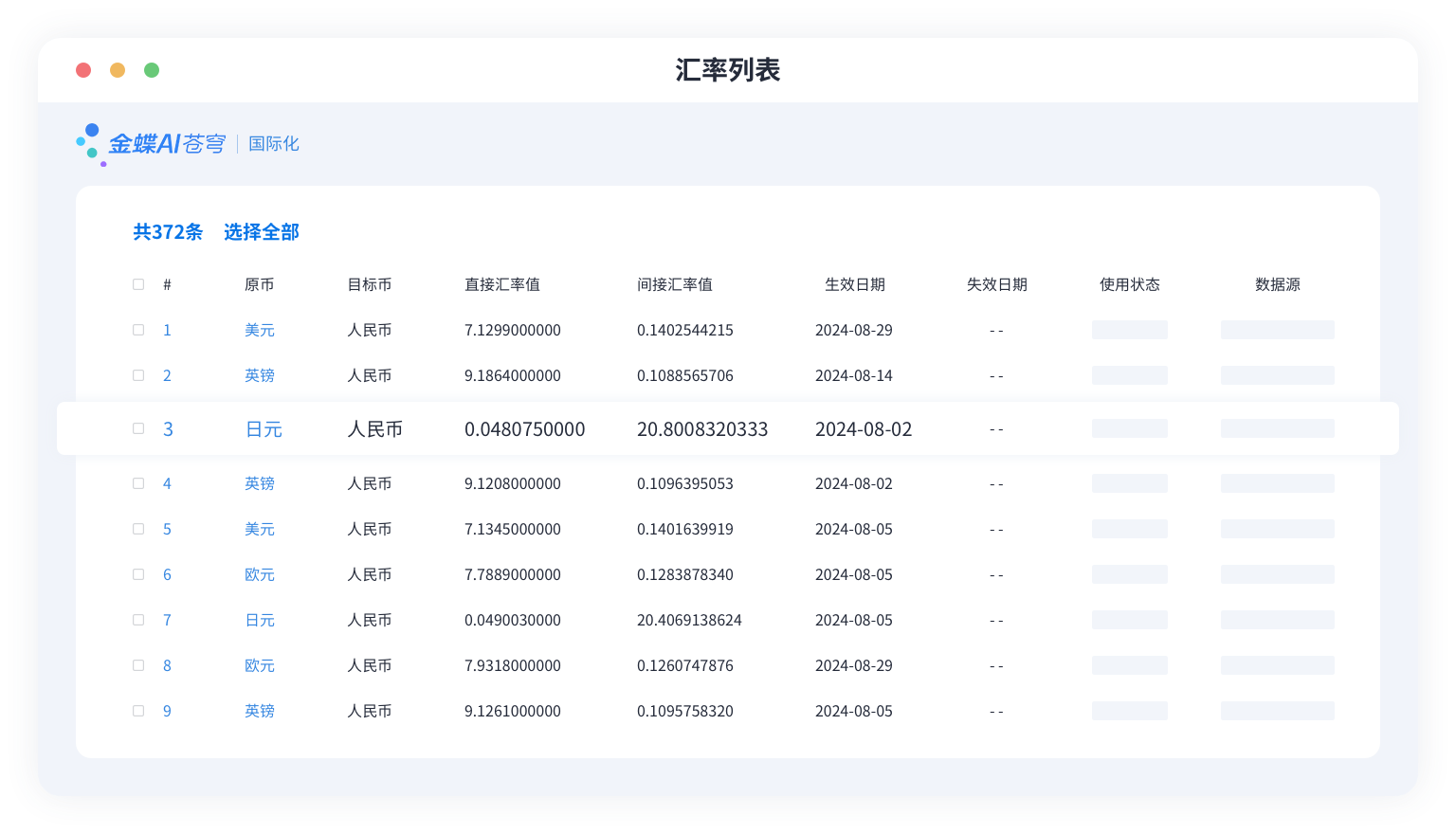 外币汇率