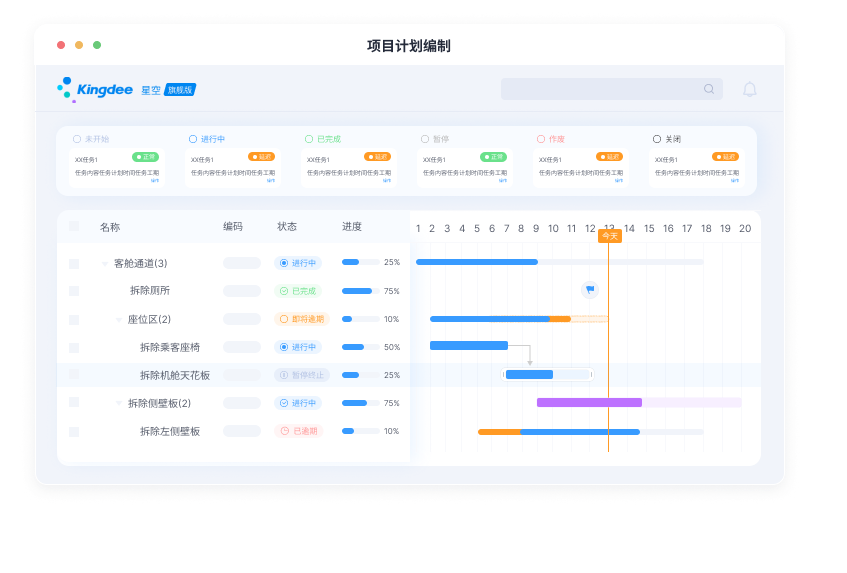 项目WBS：智能规划，精准执行、监控每个项目任务