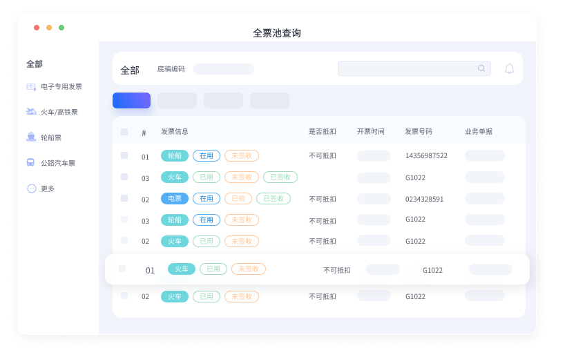多时区